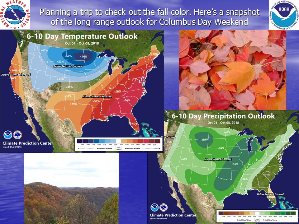 Weather: A warm if unsettled start to October - The Ithaca Voice