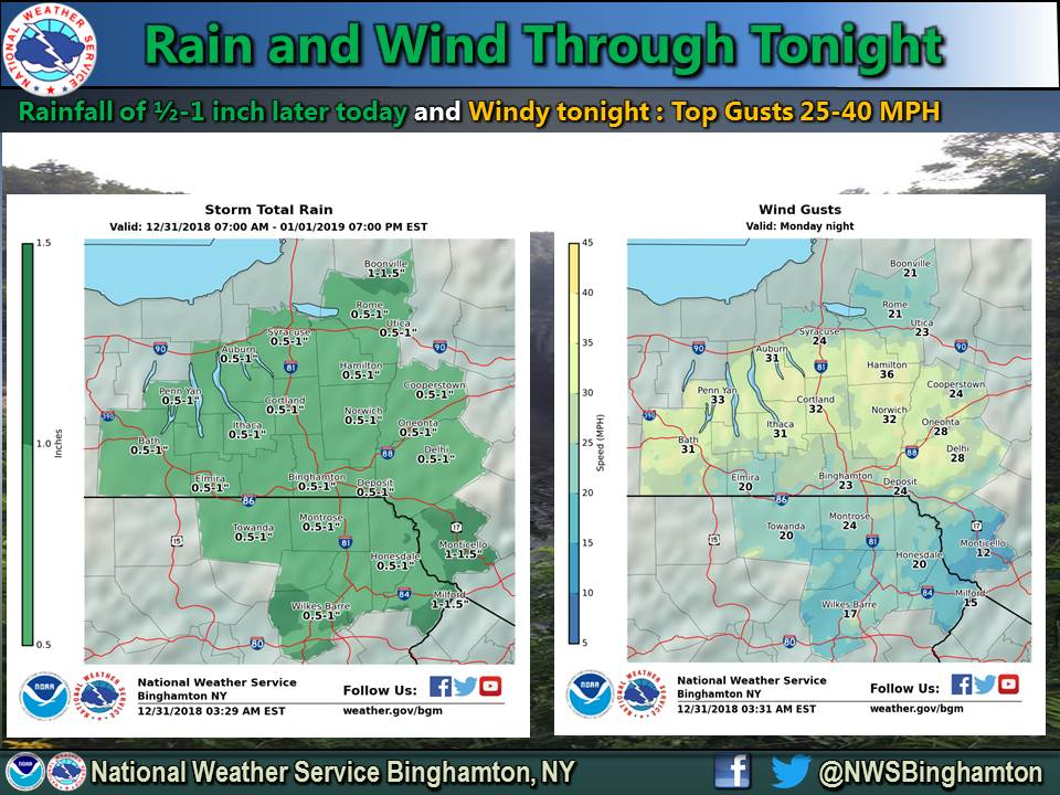 Weather: A warm and wet start to the new year - The Ithaca Voice