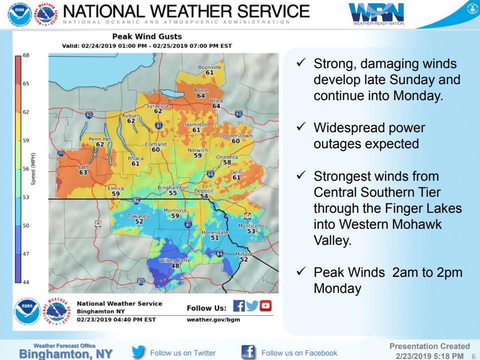Weather: High Wind Warning continues through Monday - The Ithaca Voice