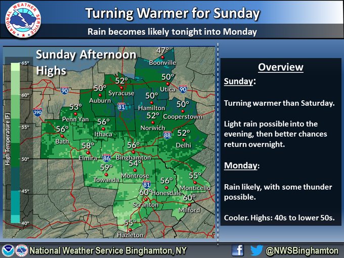 Weather: Warmer temps on the horizon - The Ithaca Voice