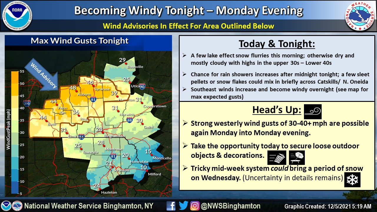 Weather: A windy and warmer start to an unsettled week - The Ithaca Voice