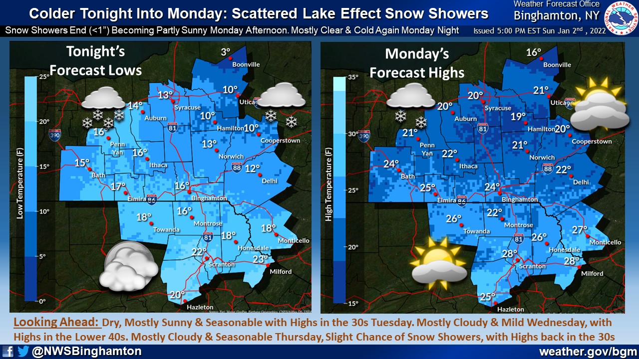 Weather: A wintry cold start to the New Year - The Ithaca Voice