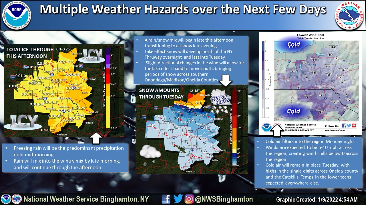 Weather: Brief but bitter cold to start week; wind chill advisories ...